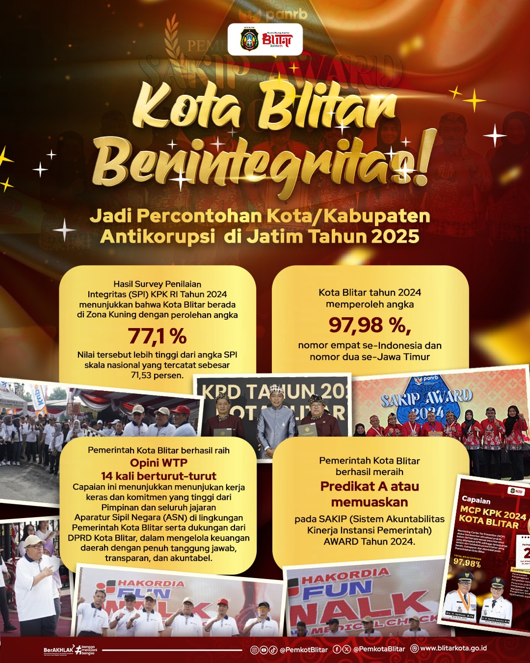 Kota Blitar Menjadi Percontohan Pemberantasan Korupsi di Jawa Timur