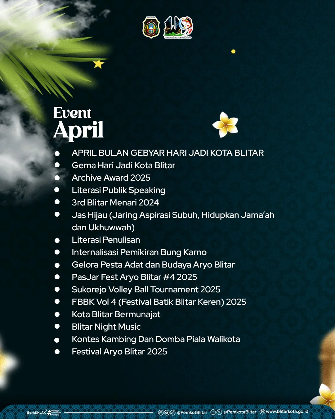Perayaan Hari Jadi Kota Blitar yang Anugerah Penuh Arti