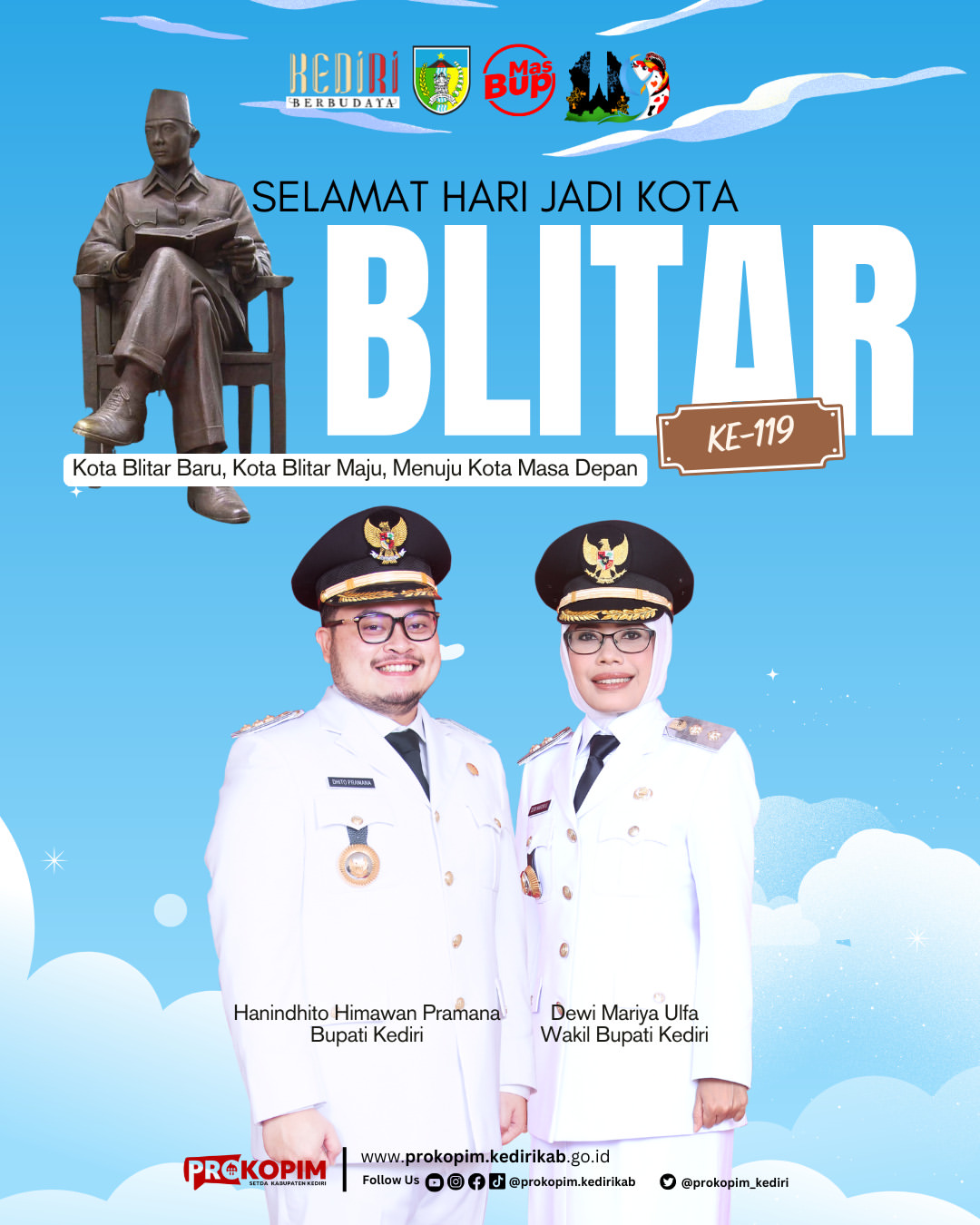 Hari Jadi Ke-119 Kota Blitar: Ucapan Terima Kasih dan Harapan