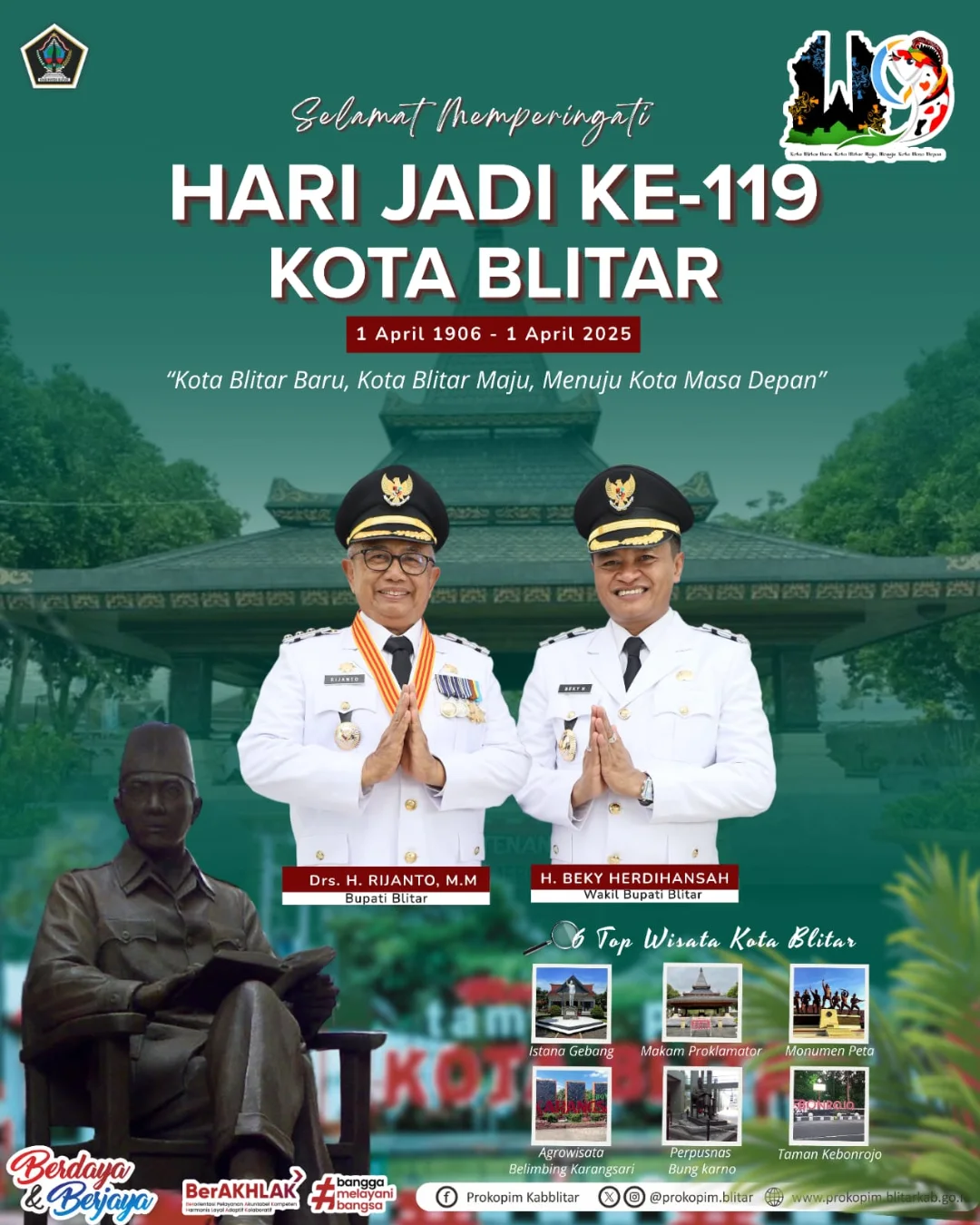 Ucapan Terima Kasih Pemerintah Kota Blitar di Hari Jadi ke-119