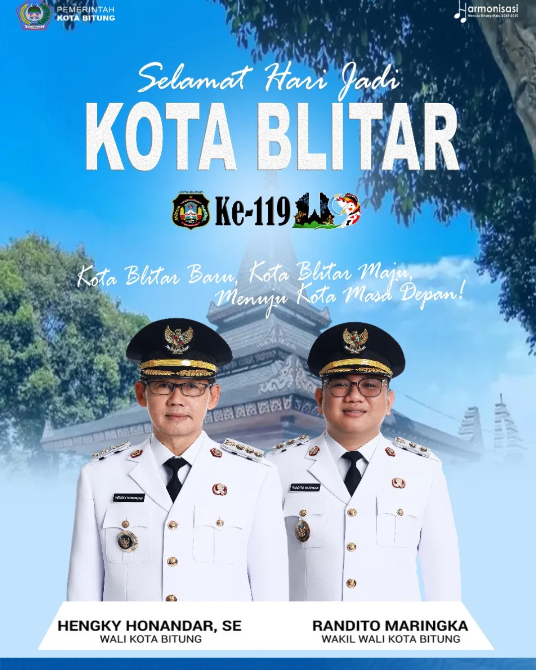 Ulang Tahun Ke-119 Kota Blitar: Rasa Syukur dan Harapan untuk Masa Depan