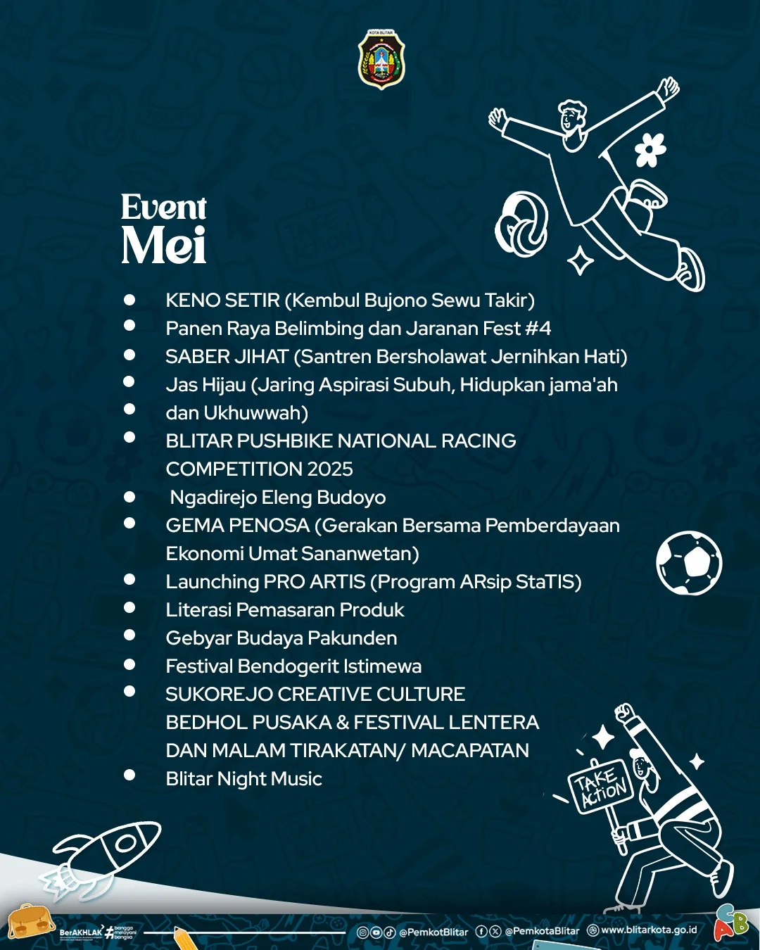 Mei: Bulan Perjuangan dan Kebangkitan untuk Kota Blitar