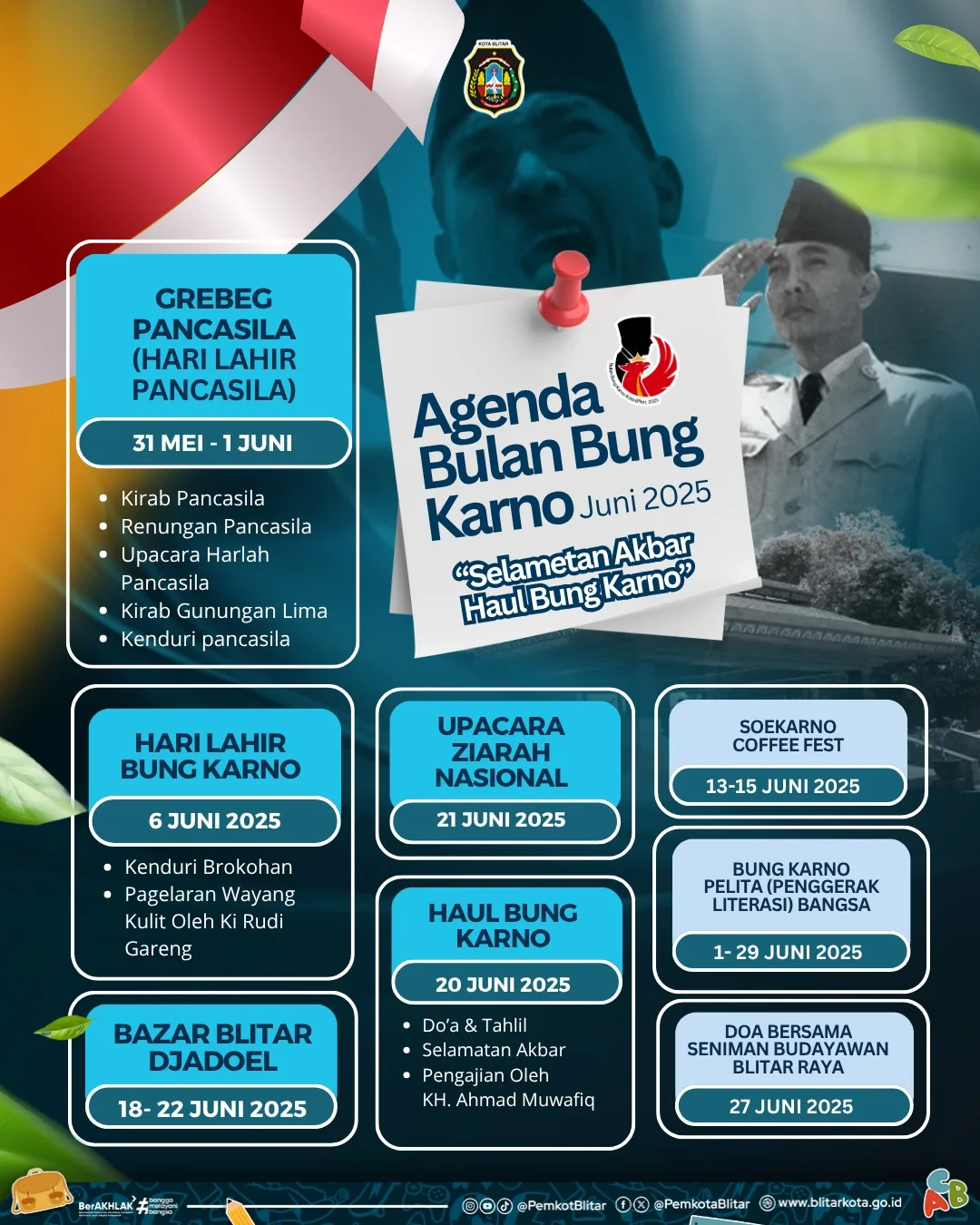 Kota Blitar Siap Merayakan Bulan Bung Karno