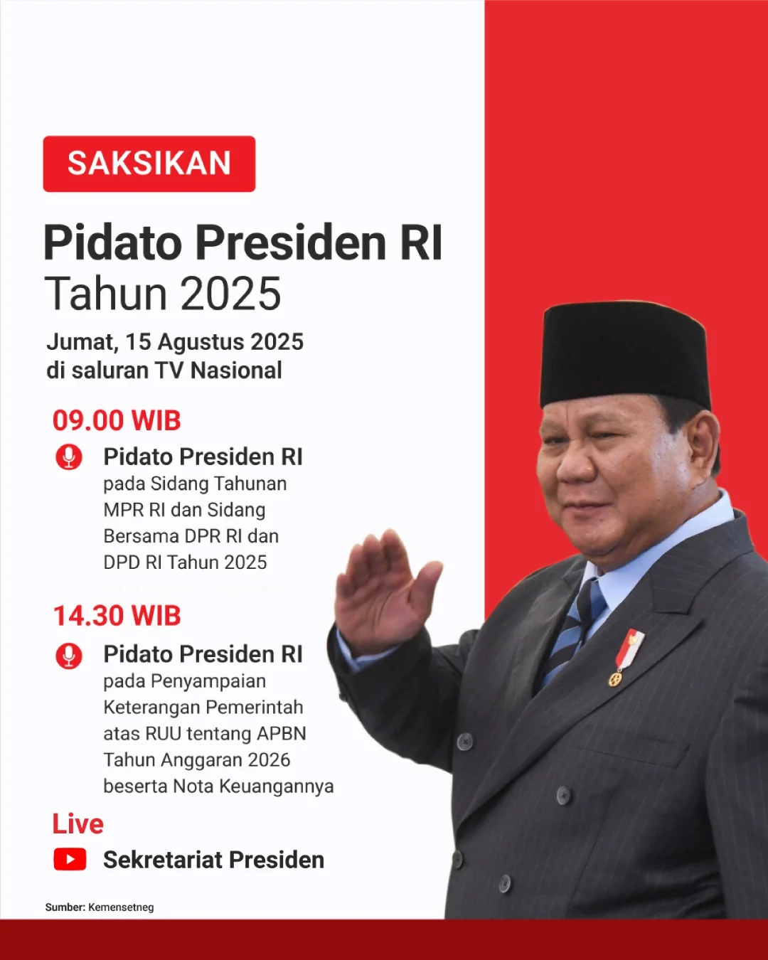 Presiden RI Prabowo Subianto Sampaikan Pidato Kenegaraan untuk Rayakan HUT ke-80 RI