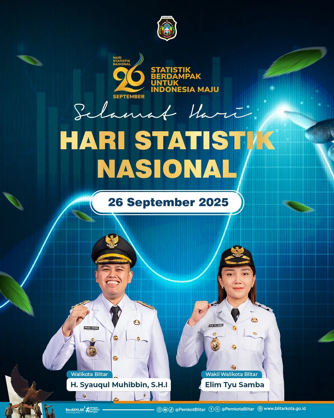 Mari Rayakan Hari Statistik Nasional 2025, Kunci Pembangunan Kota Blitar