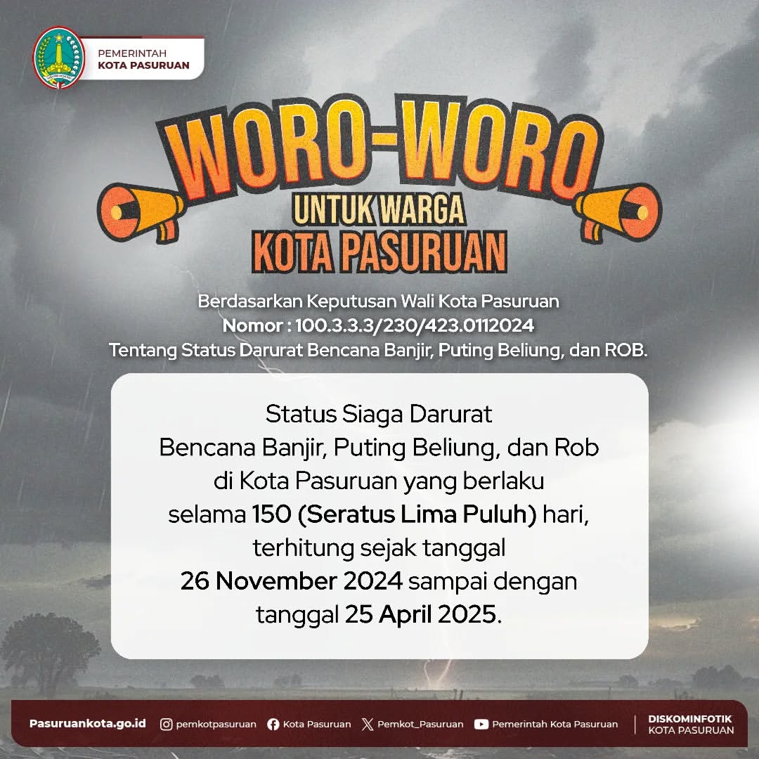 Status Siaga Darurat Bencana di Kota Pasuruan