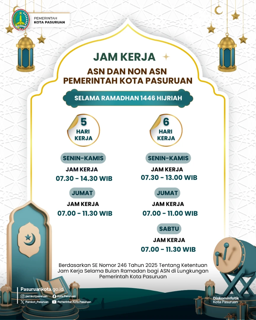 Penyesuaian Jam Kerja ASN Pemerintah Kota Pasuruan Selama Ramadhan