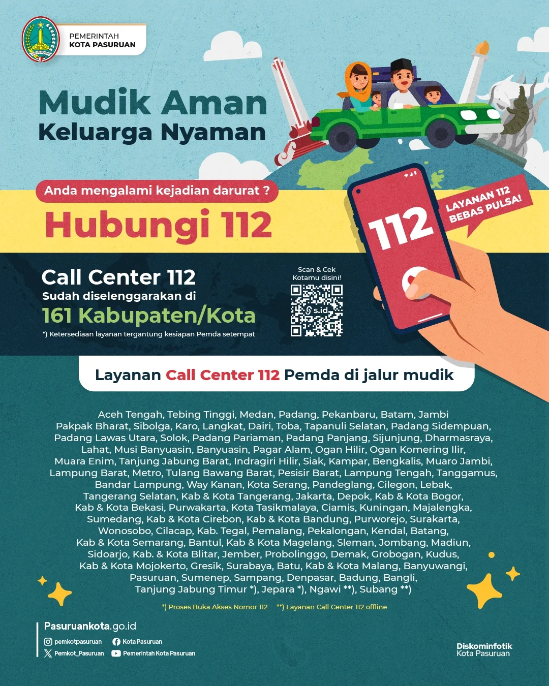 Panduan Aman Mudik di Kota Pasuruan