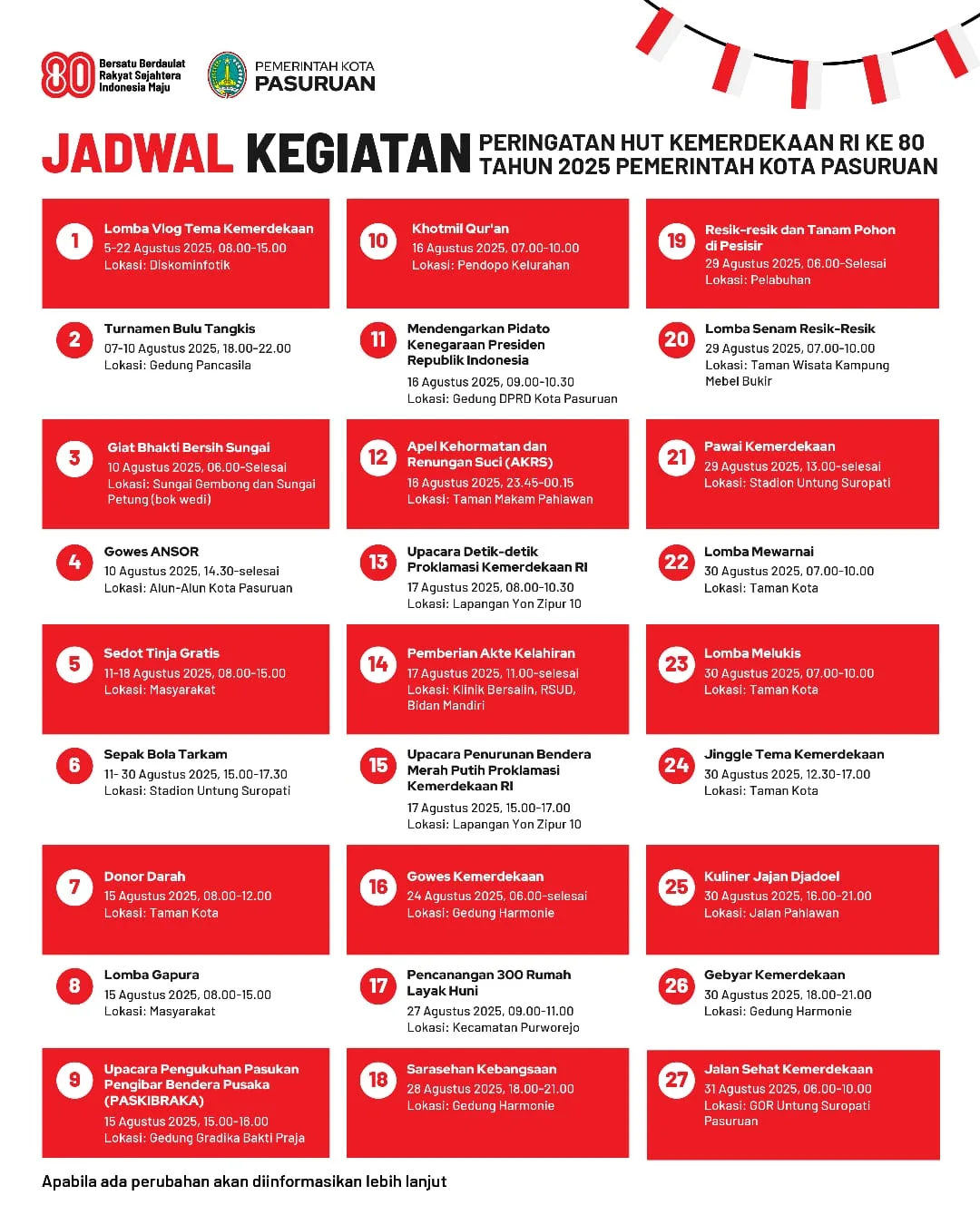 Perayaan HUT RI ke-80 di Pasuruan: Beragam Kegiatan Seru dan Bermakna
