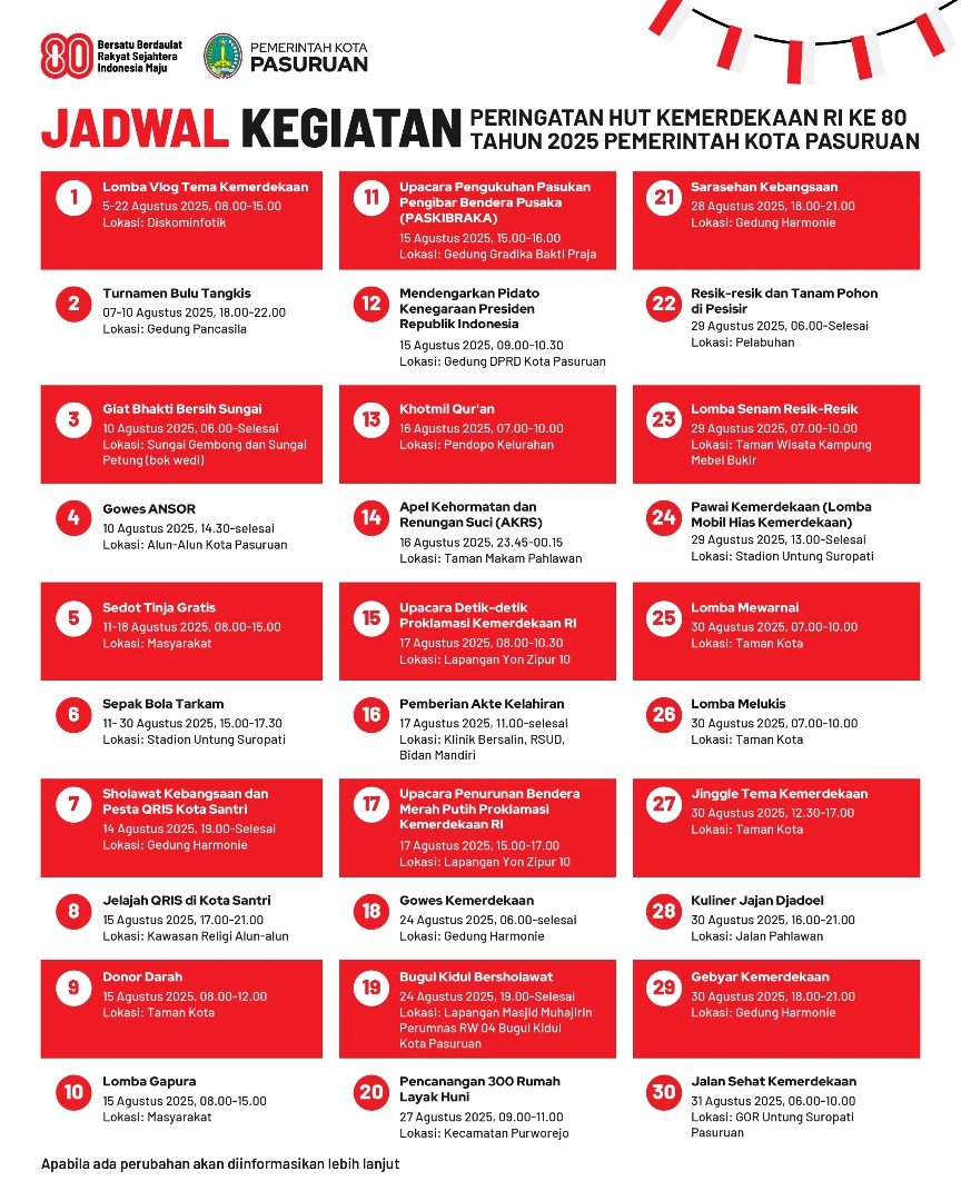 Meriahkan Perayaan HUT RI ke-80 di Pasuruan dengan Beragam Kegiatan