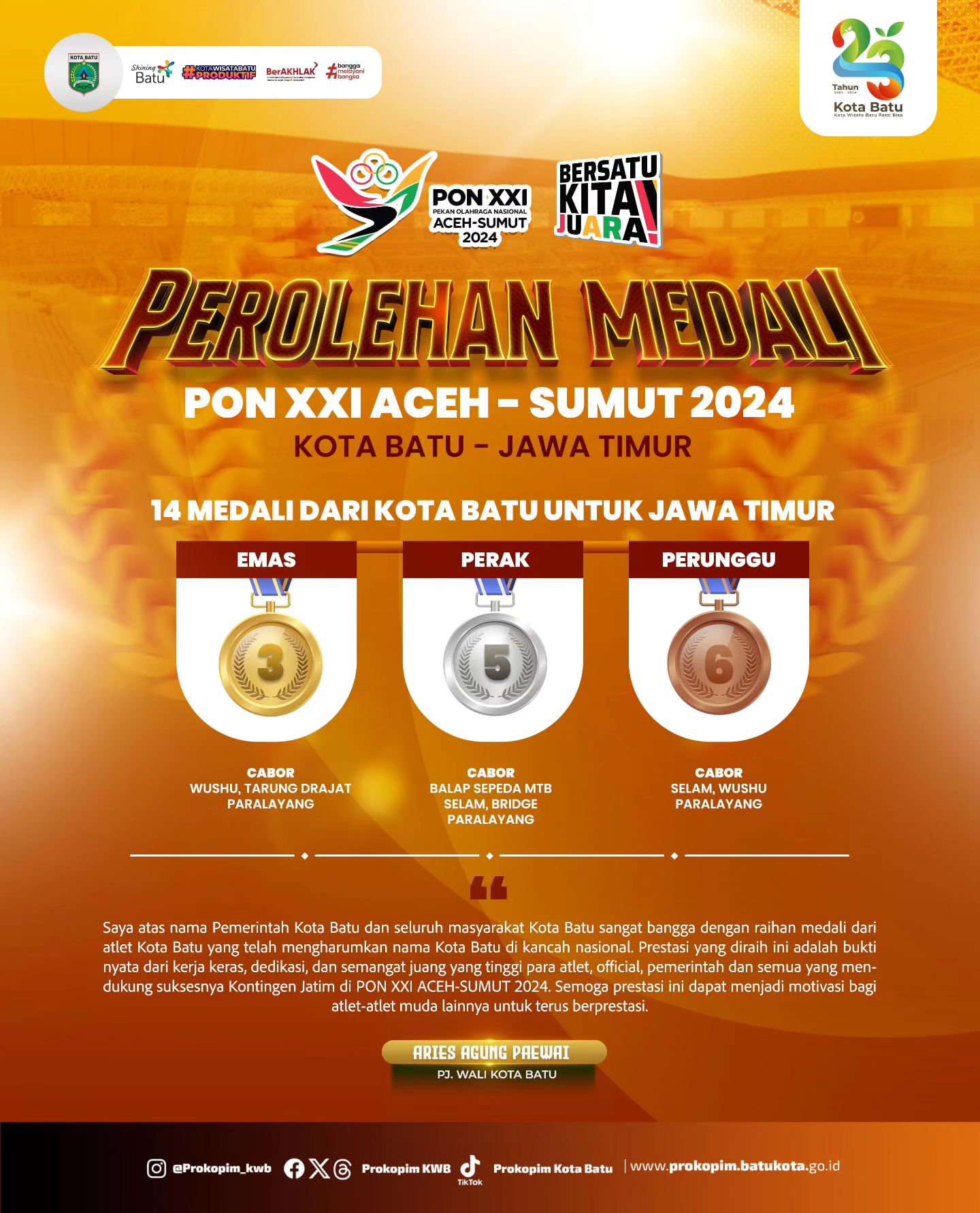 PON XXI ACEH-SUMUT 2024: Atlet Kota Batu Sumbangkan 14 Medali untuk Jawa Timur