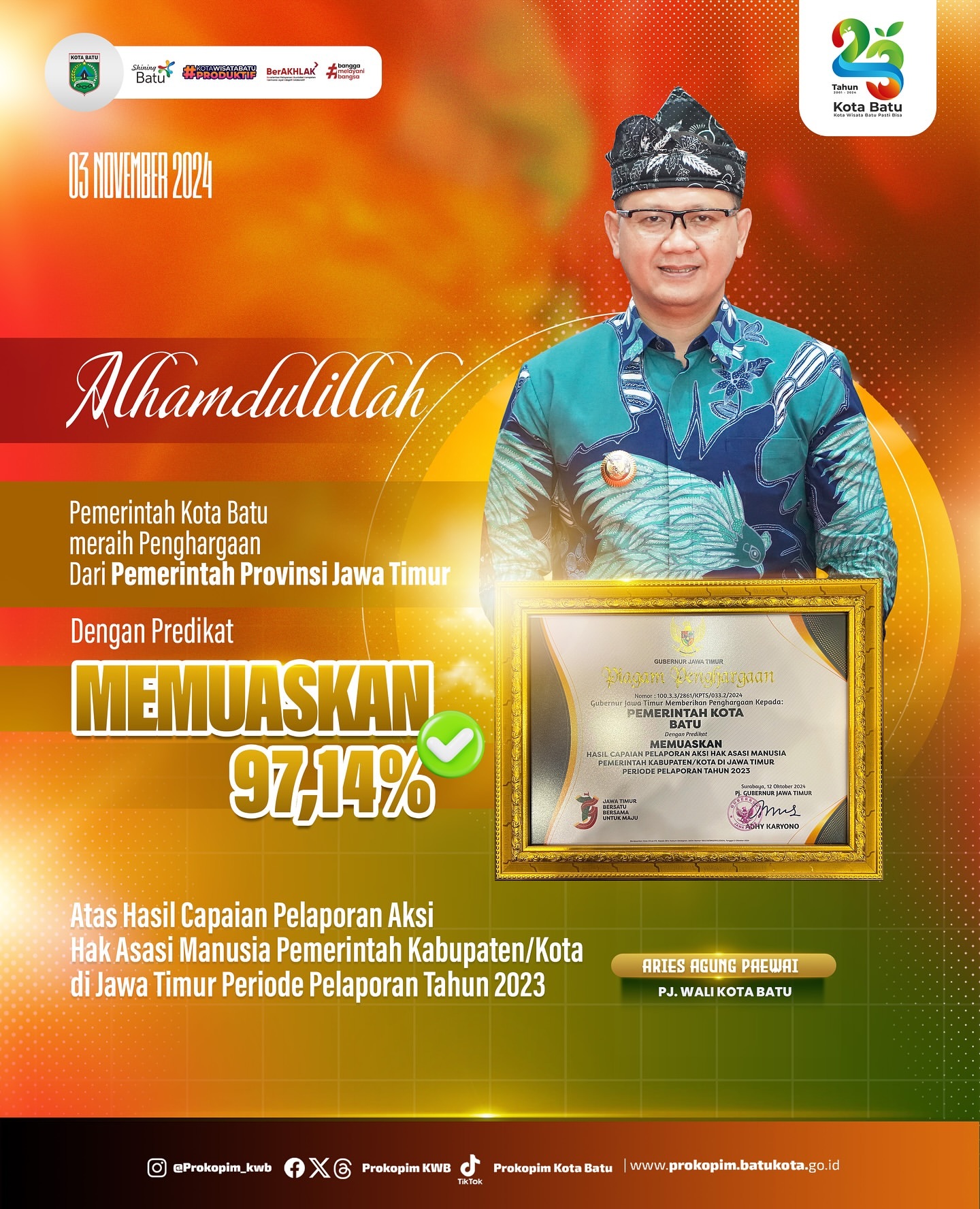 Pemerintah Kota Batu Raih Penghargaan RANHAM 2023