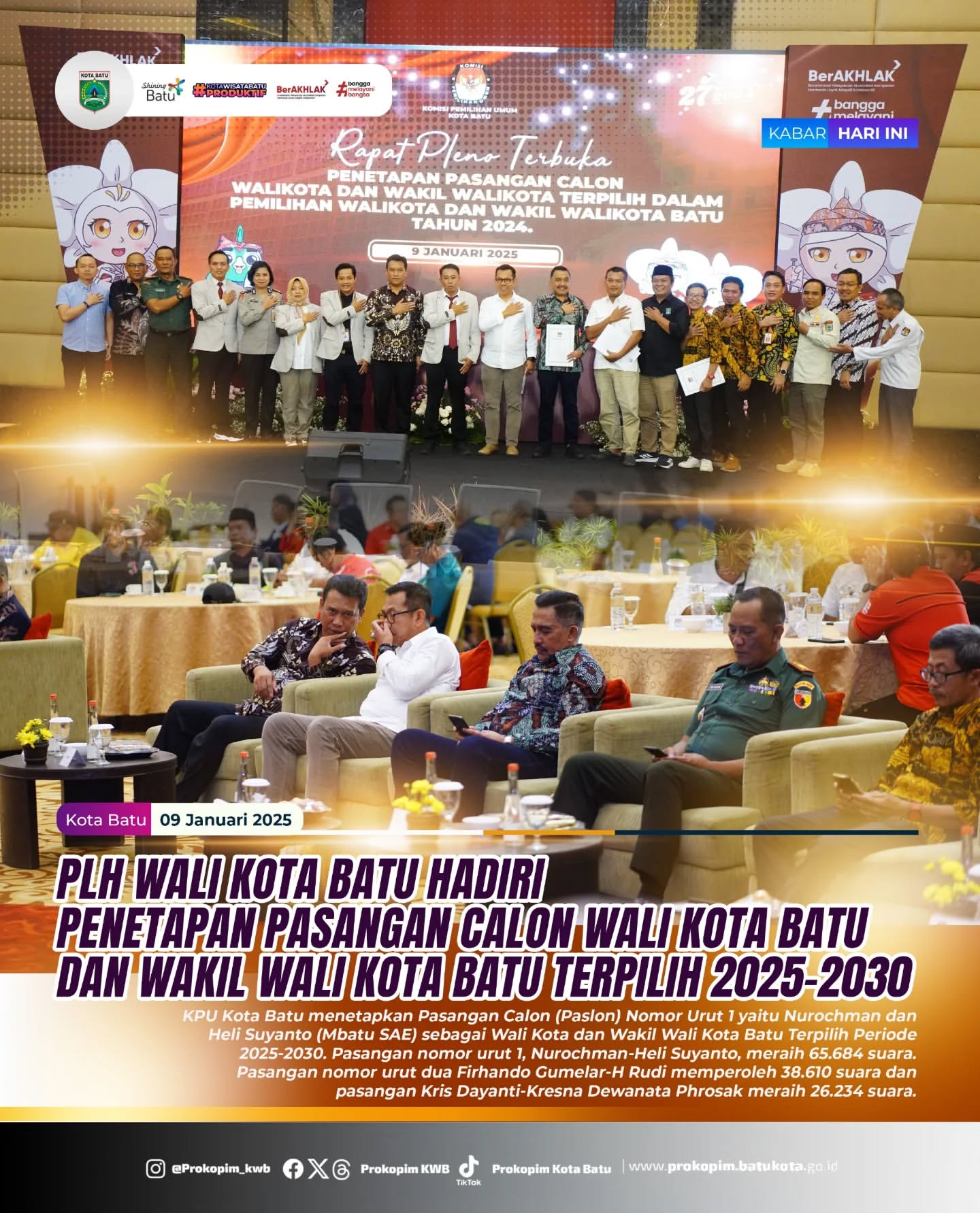 Penetapan Pasangan Calon Wali Kota dan Wakil Wali Kota Batu Terpilih 2025-2030