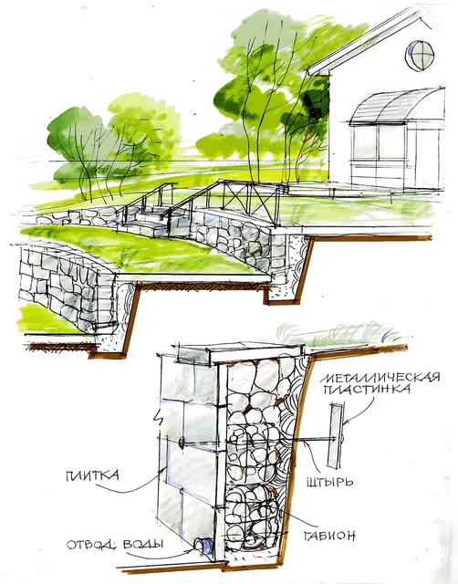 Desain Tembok Penahan Tanah dengan Sistem Gabion dan Aksen Ornamental