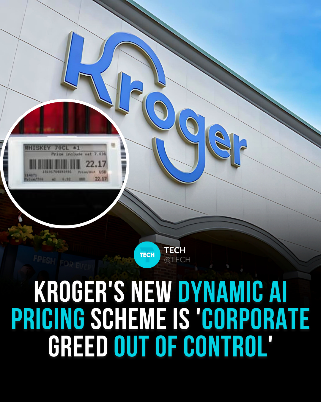Ketegangan Kebijakan Harga Dinamis di Kroger