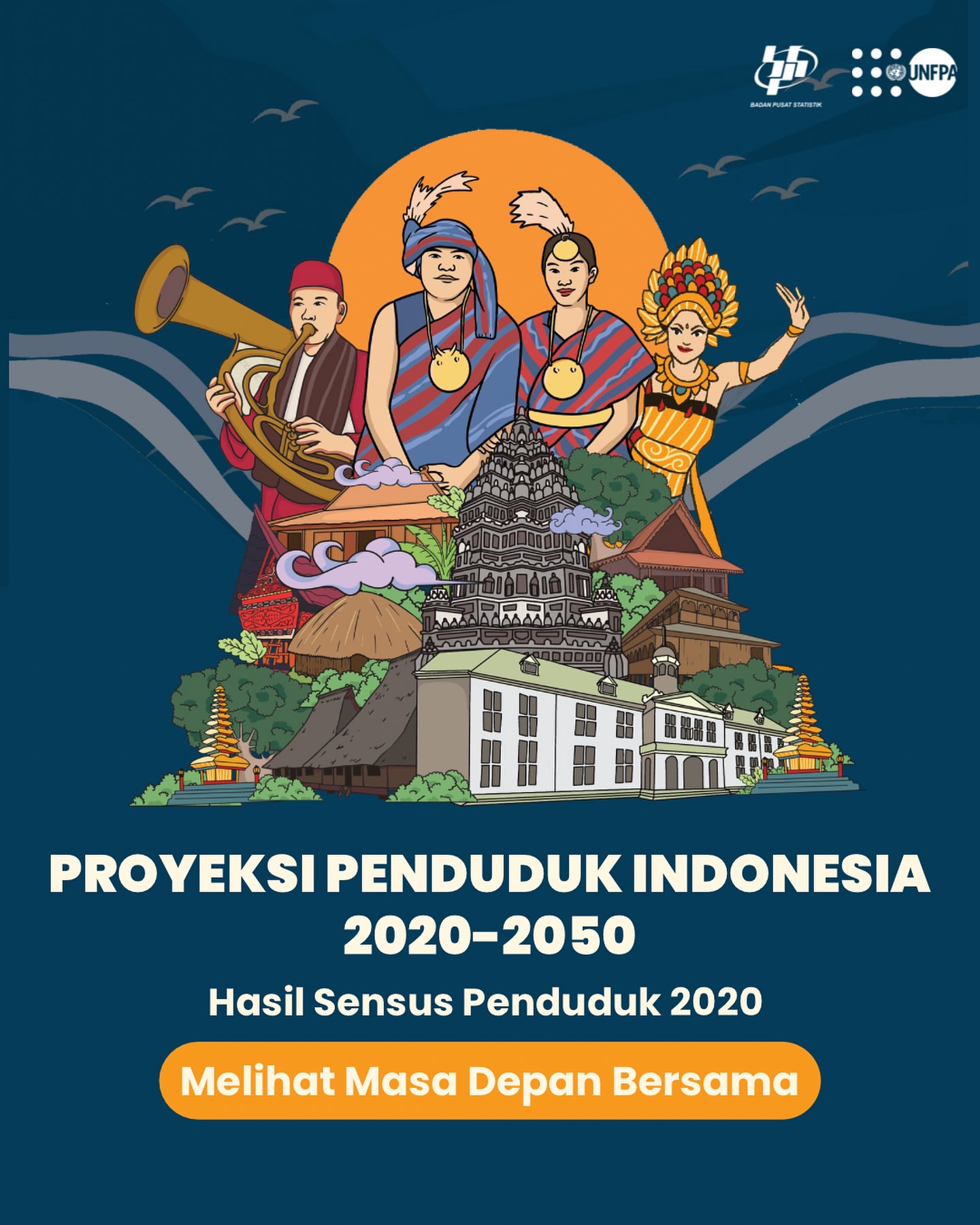 Proyeksi Penduduk Indonesia 2020-2050: Masa Depan di Tangan Kita